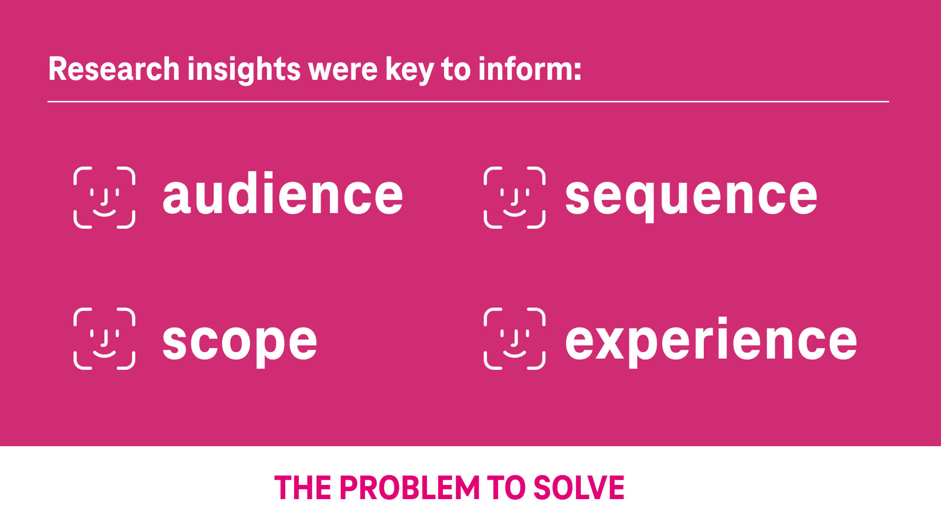 Insights Outcome